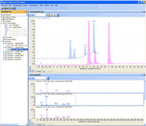 نرم افزار | حصول داده و تحلیل | GC/MS | طیف سنجی جرمی