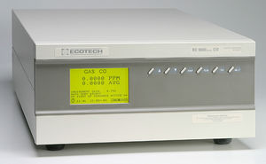 آنالایزر|منو اکسید کربن