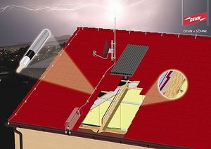 میله‌ برق‌ گیر برای سیستم برقگیری