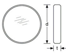 پنجرۀ نوری مدور تخت از سیلیکای ذوب شده 