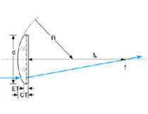 عدسی های از يک طرف مسطح و از طرف ديگر محدب | UV | BK7 