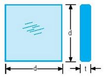 فیلتر نور | شیشه